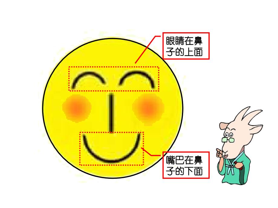 2012年秋季新教材一年级数学上下、前后课件_第1页