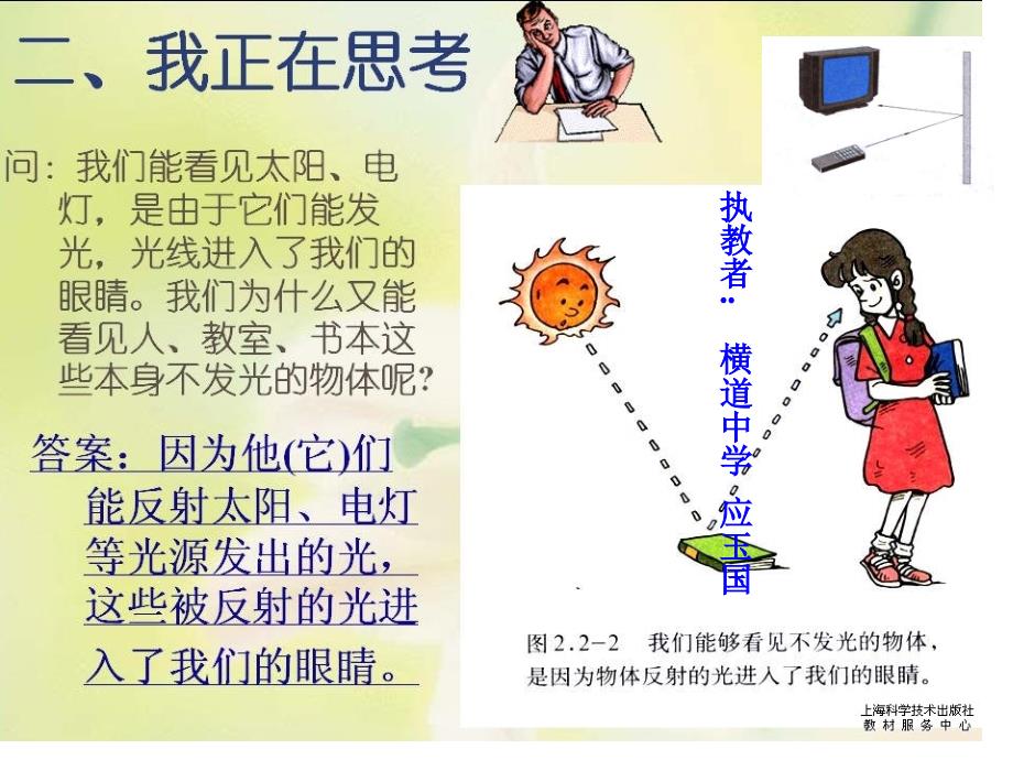 4.2光的反射PPT_第1页