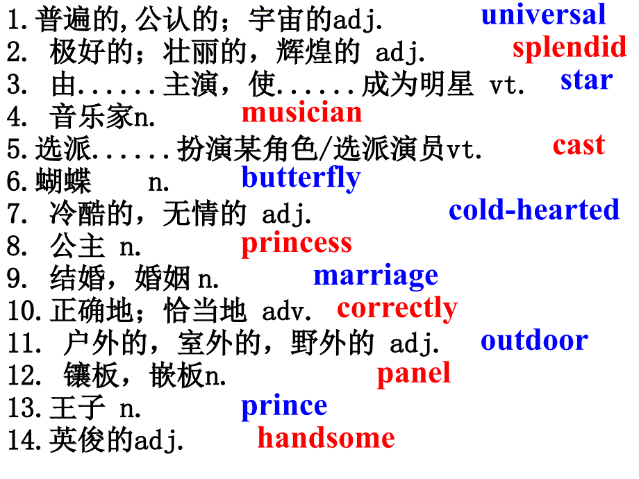 M8U2词汇复习_第1页