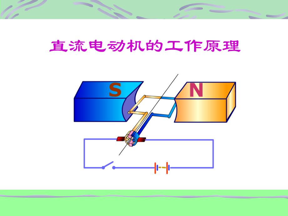 直流电动机原理[1]_第1页