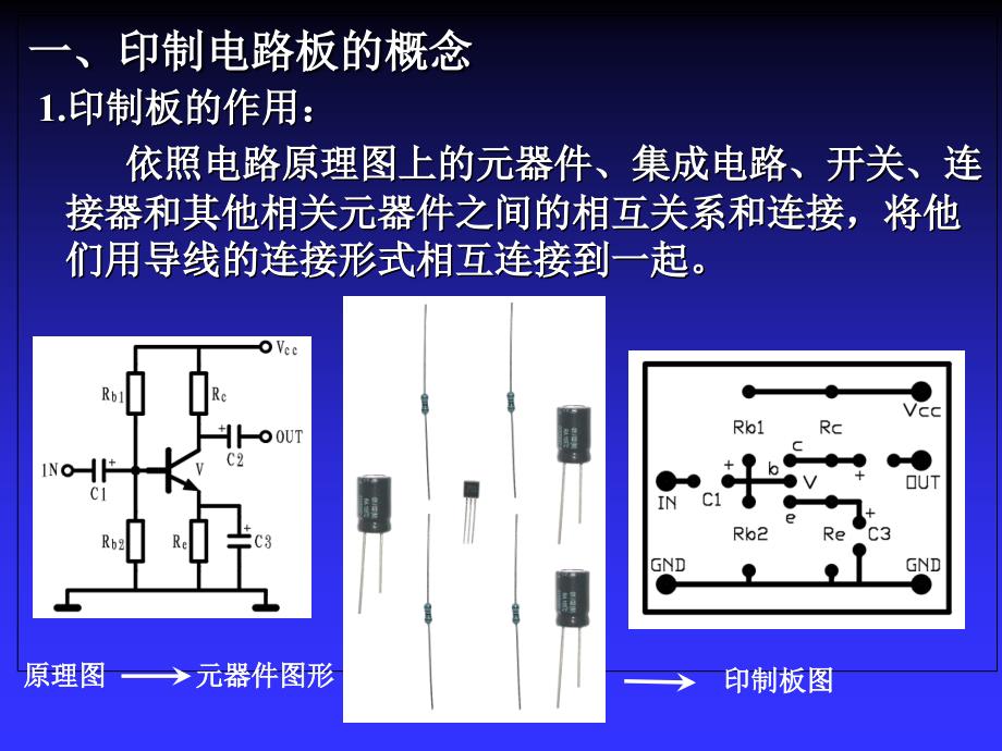 《PCB设计基础》PPT课件_第1页