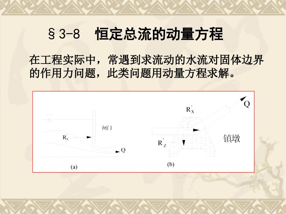 水动力学基础课件_第1页