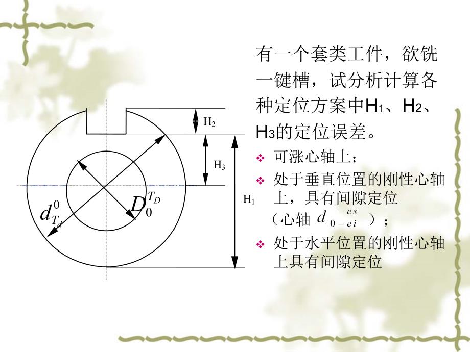 《定位误差例题》PPT课件_第1页