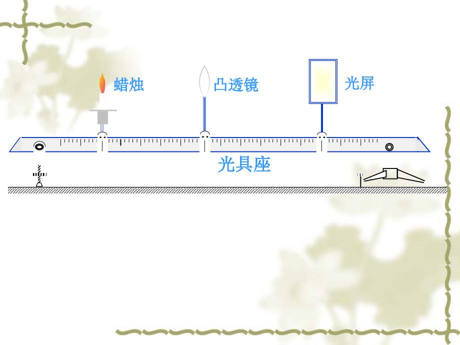 3[1]2生活中的透镜(自制)_____上课用_第1页