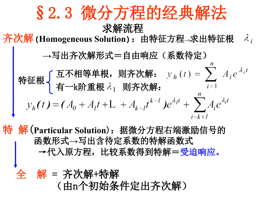 2-3 微分方程的经典解法_第1页