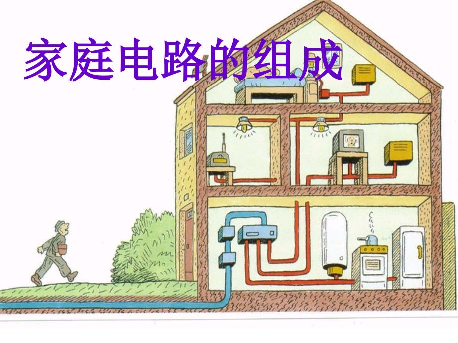 《家庭电路组成》PPT课件_第1页