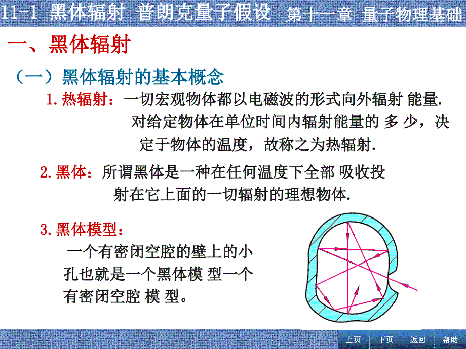 张丹海《简明大学物理》11-1 黑体辐射 普朗克能量子假设_第1页