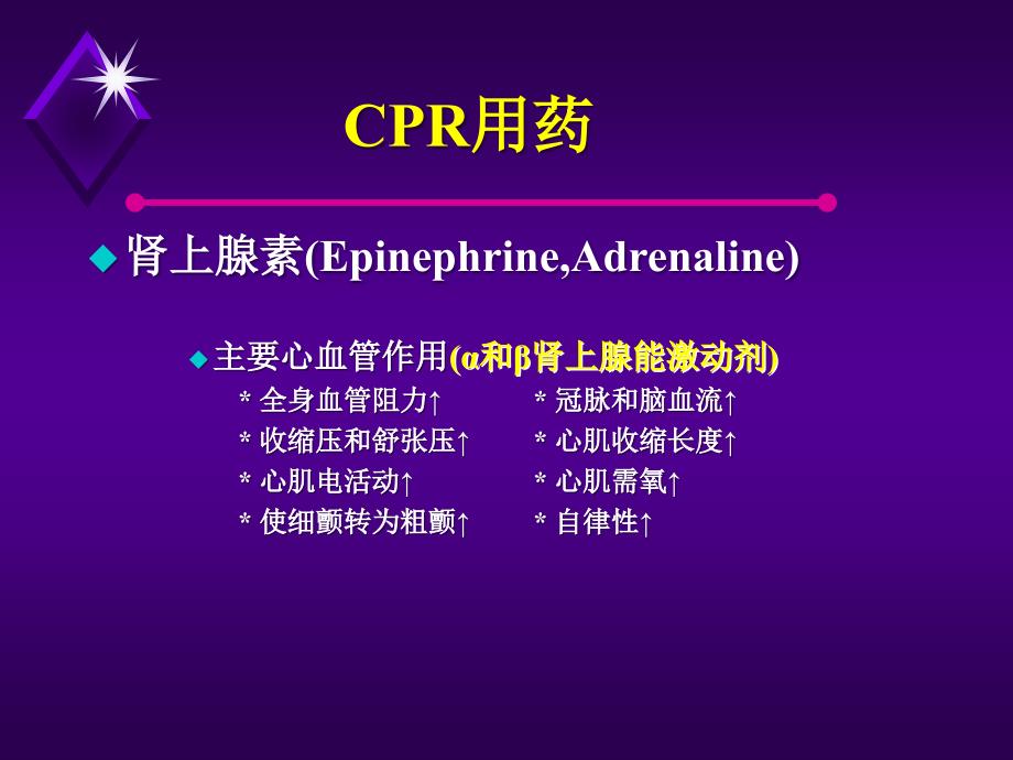 CRP用药[1][1].ppt_第1页