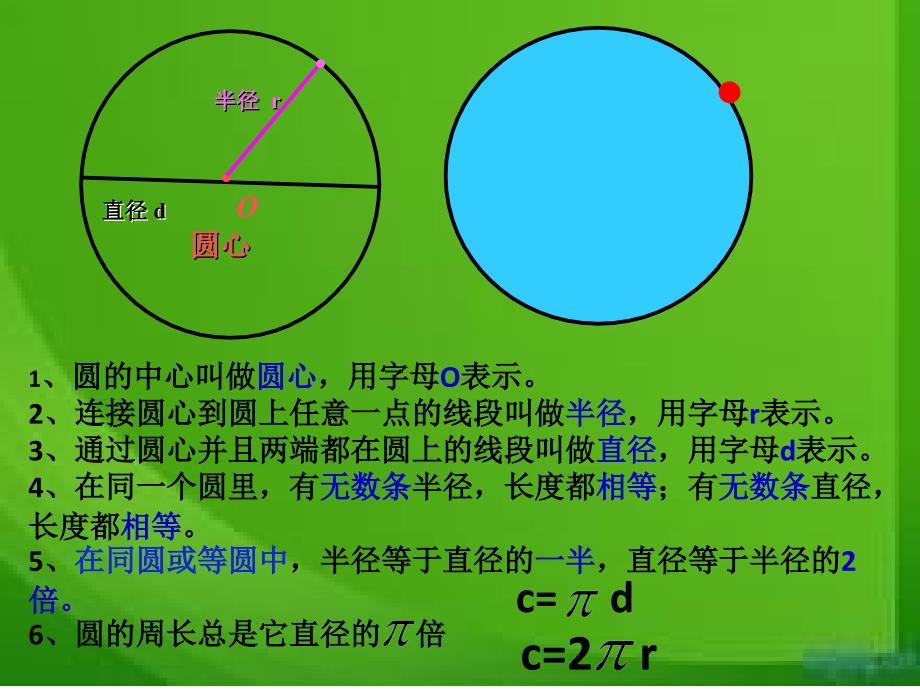 小学数学六年级上册《圆的面积》课件ppt_第1页