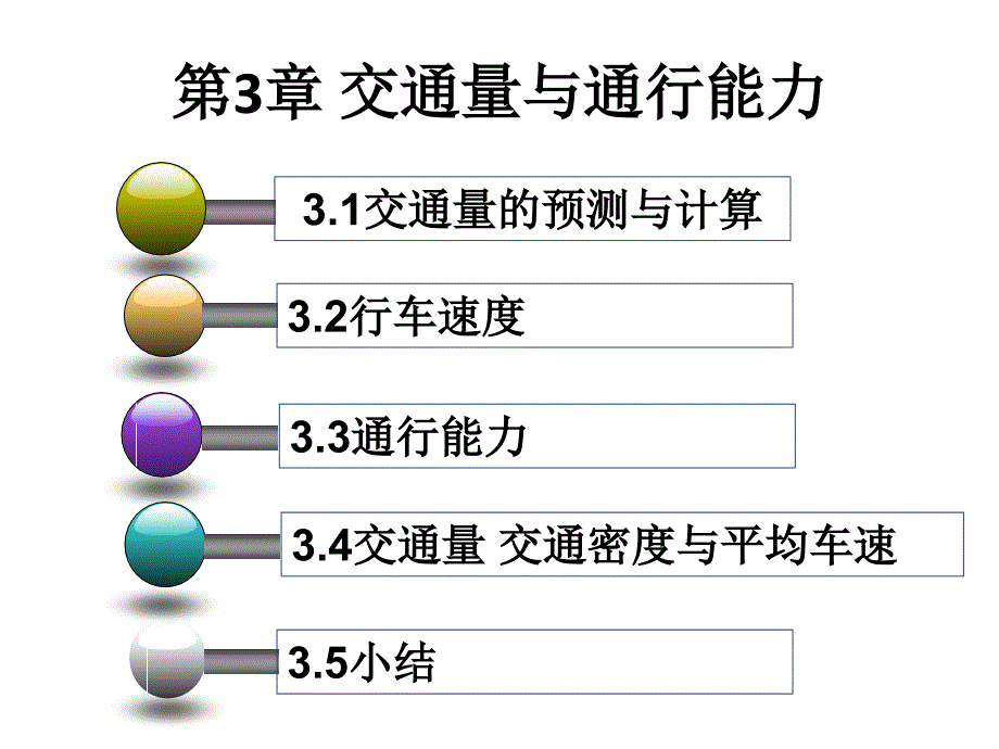 交通量与通行能力_第1页