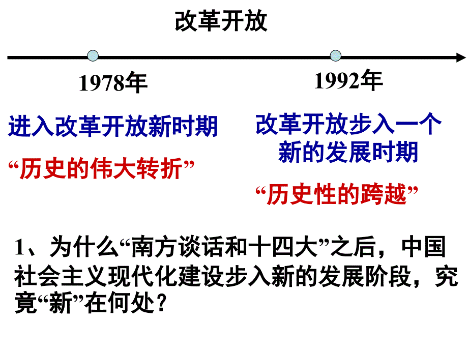 走向社会主义现代化建设新阶段_第1页