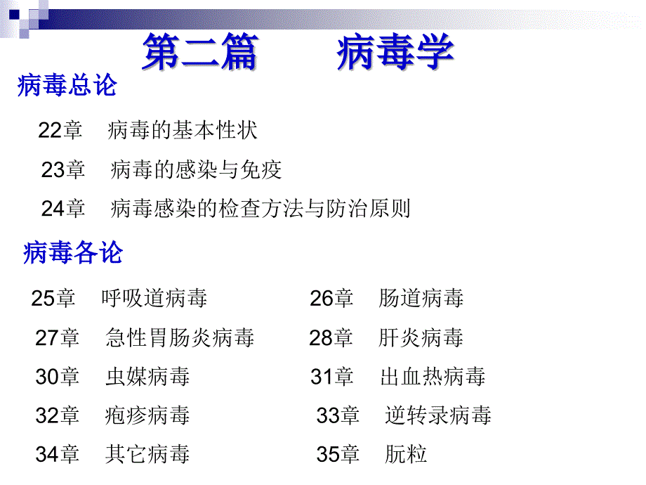 病毒的生物学特性_第1页