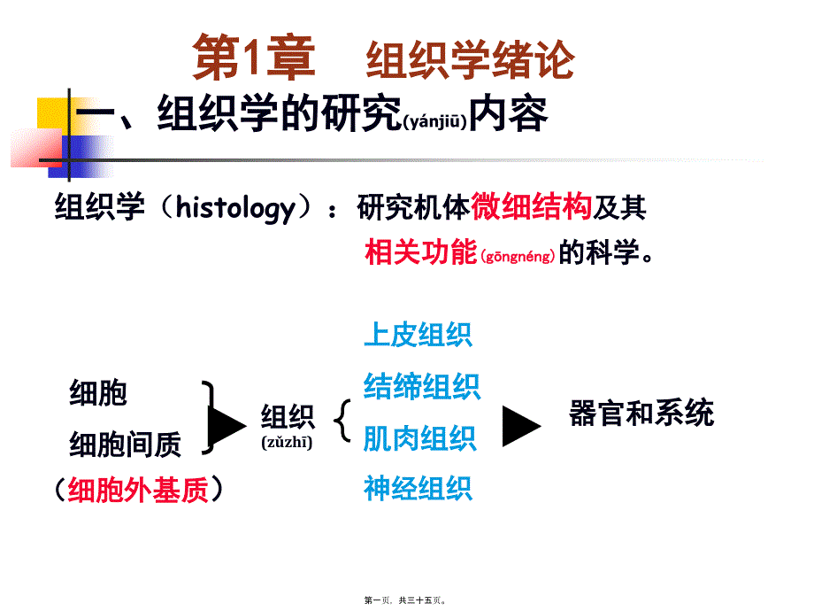 2022年医学专题—绪论和细胞_第1页