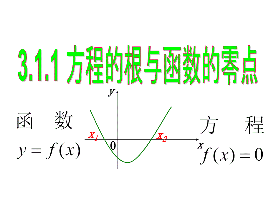 3.1.156方程的根与函数的零点最新课件_第1页