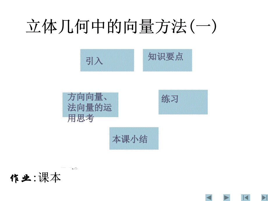 《立体几何中的向量方法》课件4(新人教A版选修2-1)_第1页