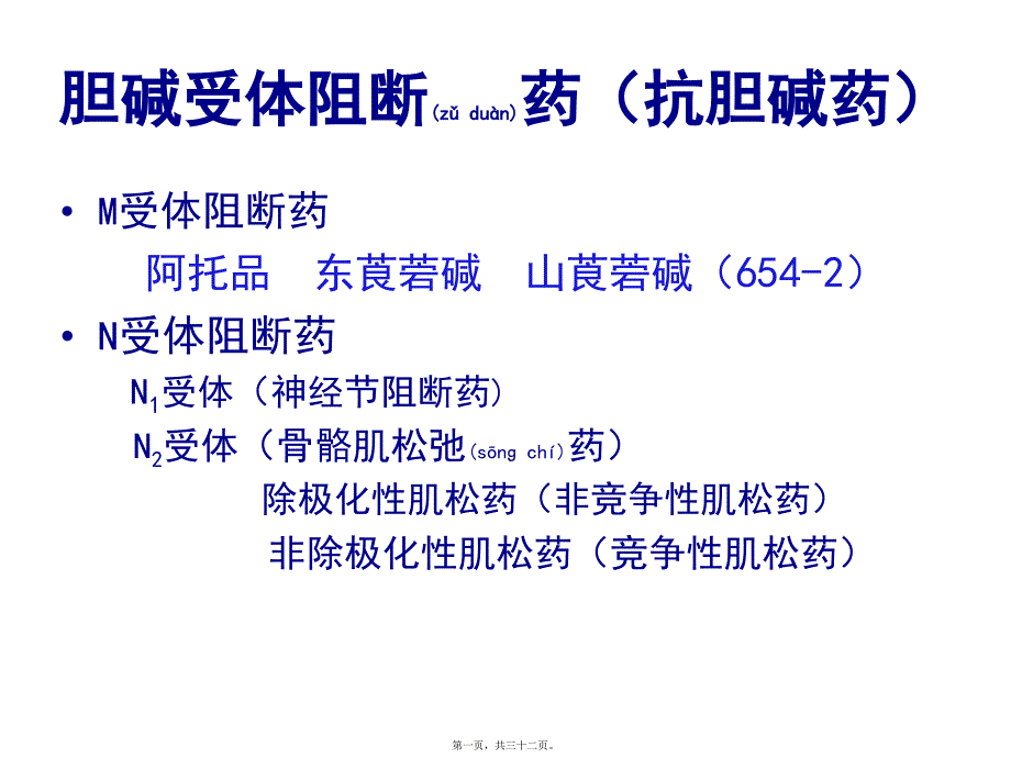 2022年医学专题—M胆碱受体阻断药2_第1页