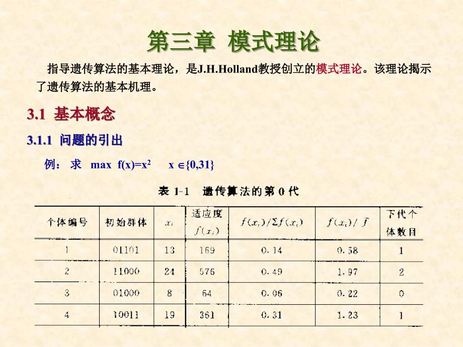 第三章 模式理论_第1页