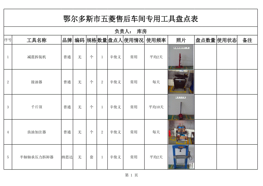 專用工具盤點(diǎn)表(2)_第1頁