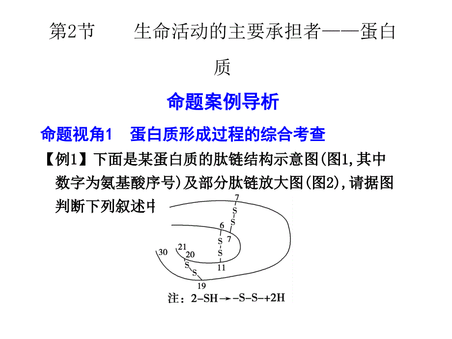 创新设计生物高考总复习_第1页