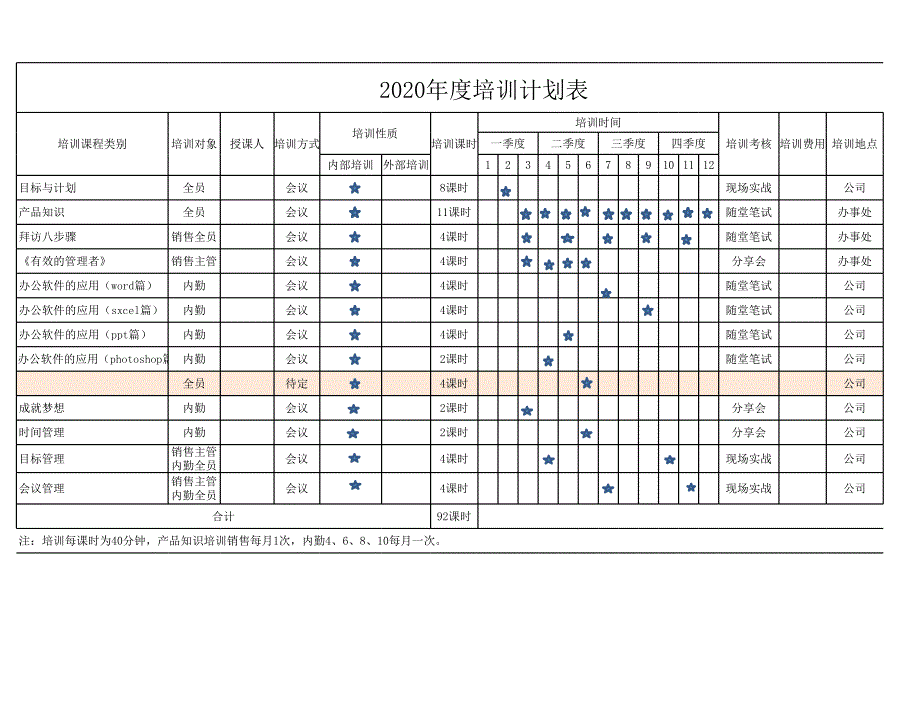 度培训计划表_第1页