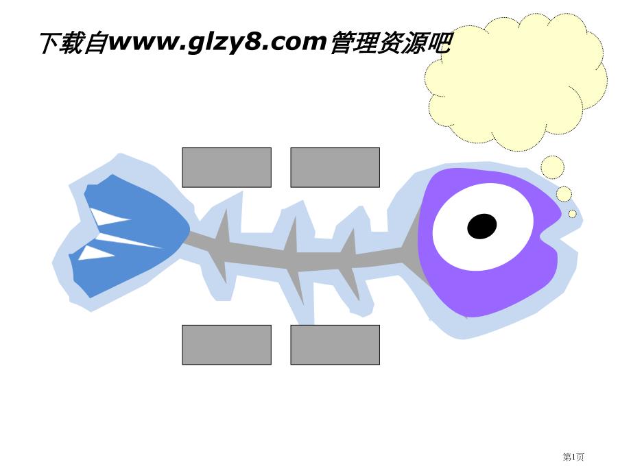 史上最全的鱼骨图讲解汇总_第1页