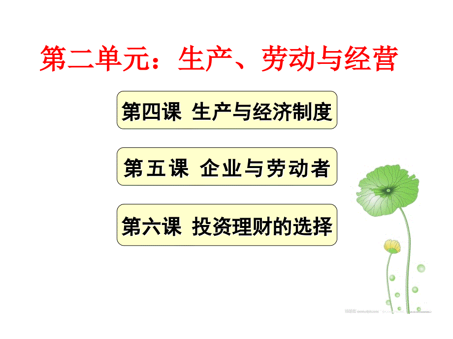 第五课企业与劳动者_第1页