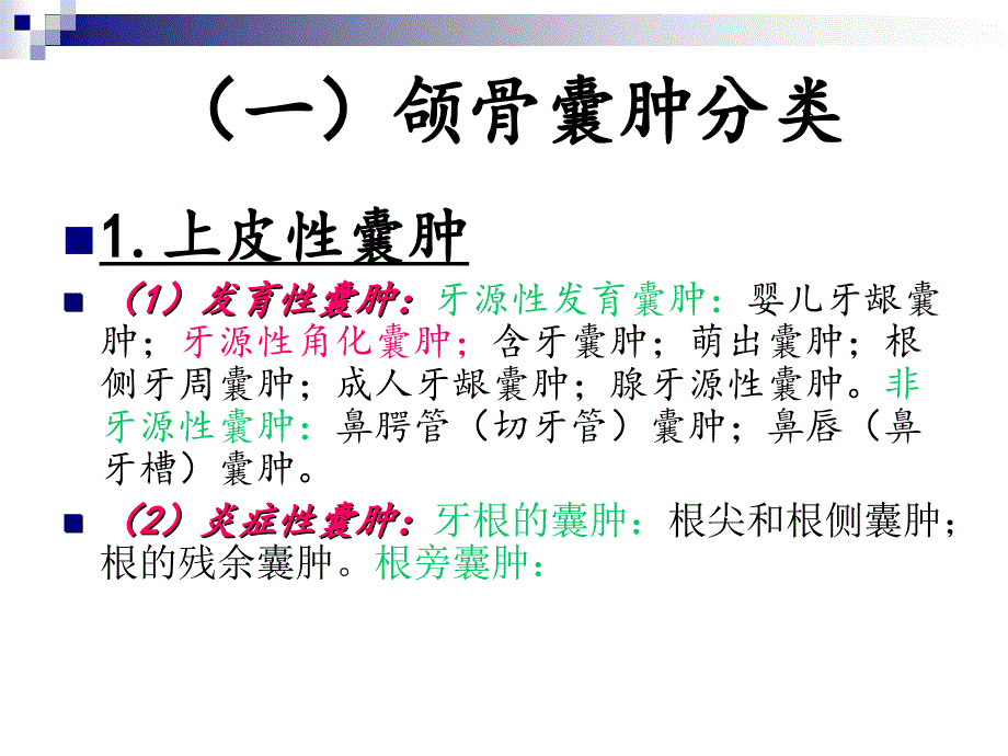 医学课件牙源性囊肿分类_第1页