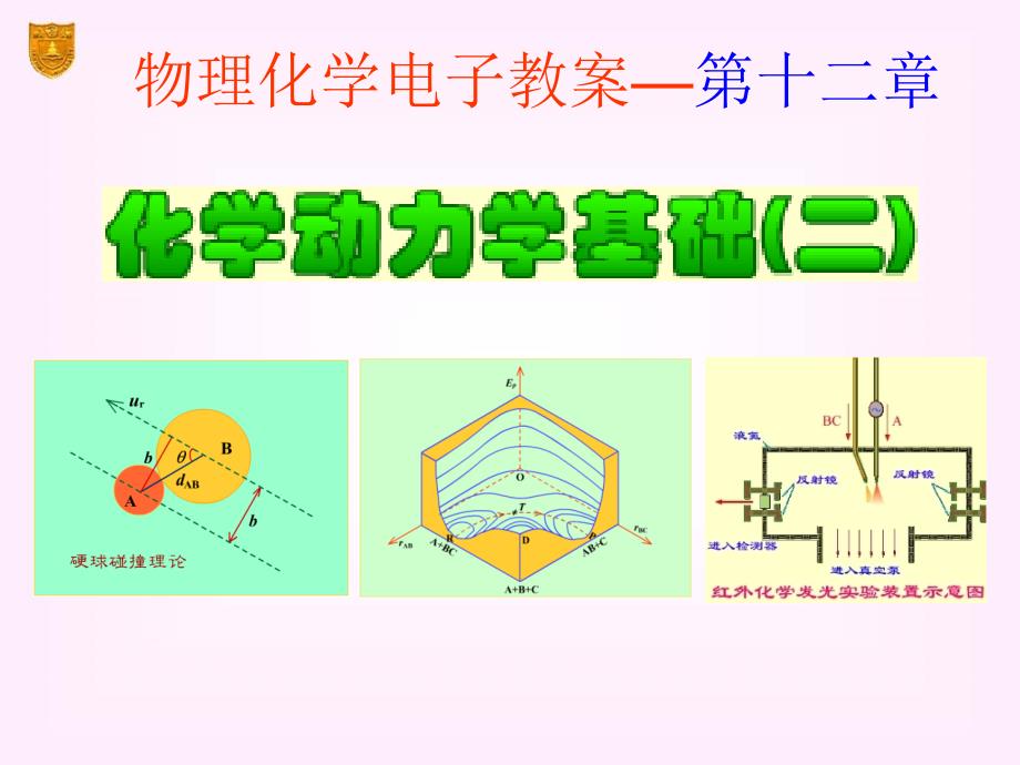 物理化学12章化学动力学基础(二)_第1页