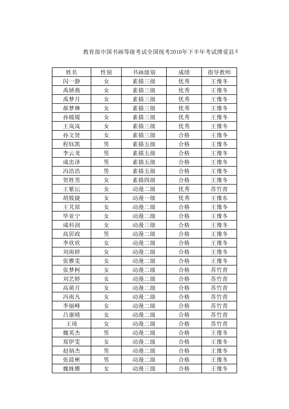 副本書畫考試_第1頁