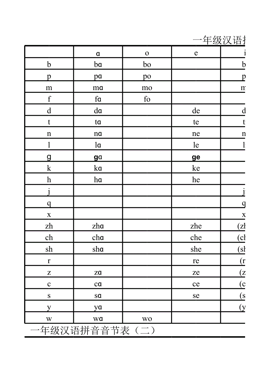 田字格拼音模版、自制描紅字帖+拼音練習(xí)表+試卷_第1頁