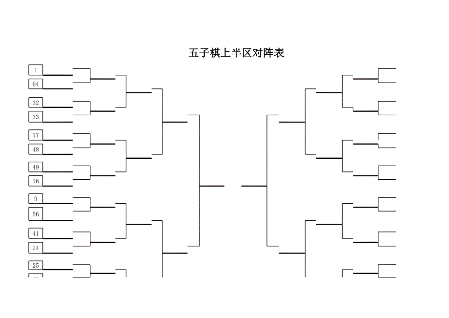 五子棋上半?yún)^(qū)對(duì)陣表_第1頁(yè)