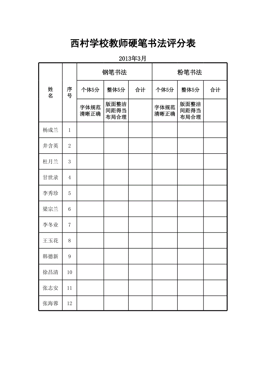 硬筆書法評分表Book1_第1頁