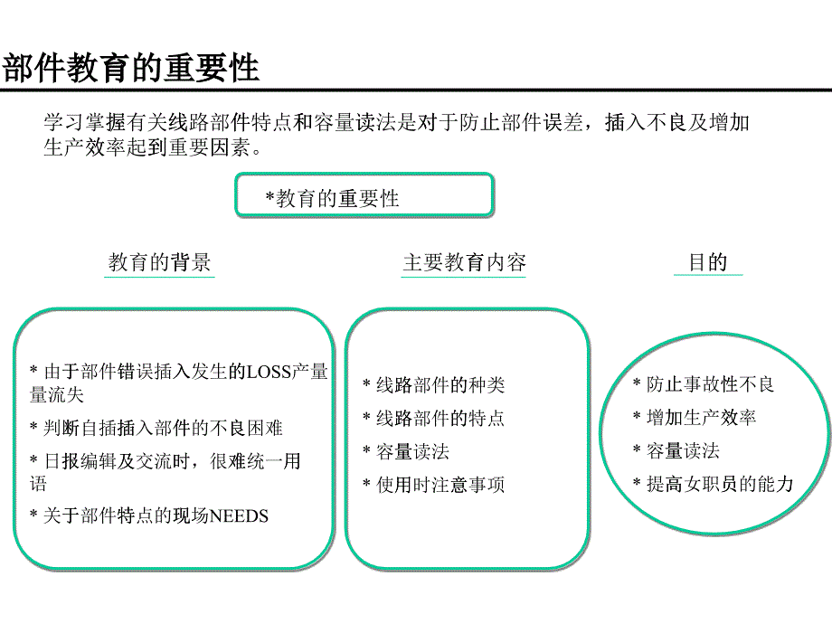 电子元器件教育资料_第1页