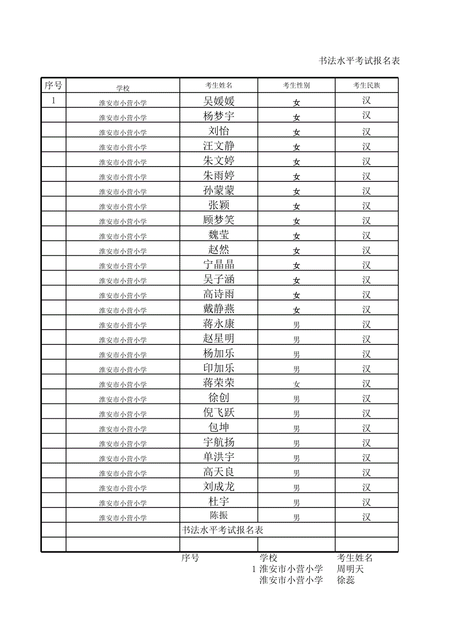 書法水平考試報名表_第1頁