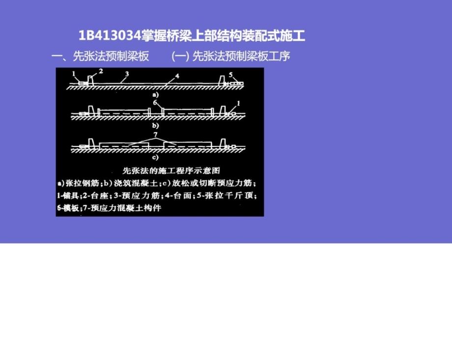 桥梁上部结构装配式施工_第1页