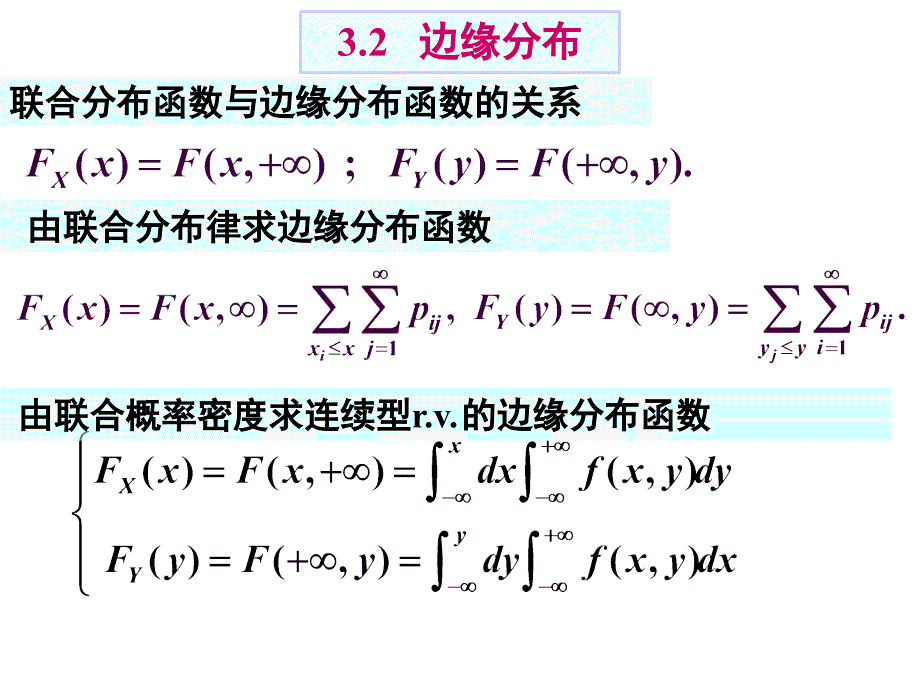 联合分布与边缘分布的关系_第1页