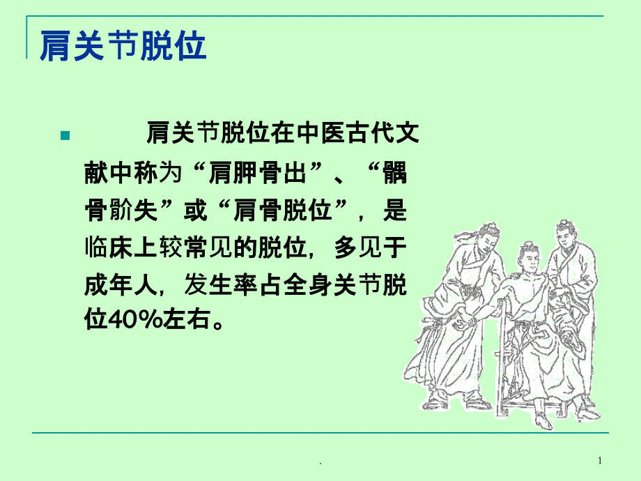 肩关节脱位介绍课件_第1页