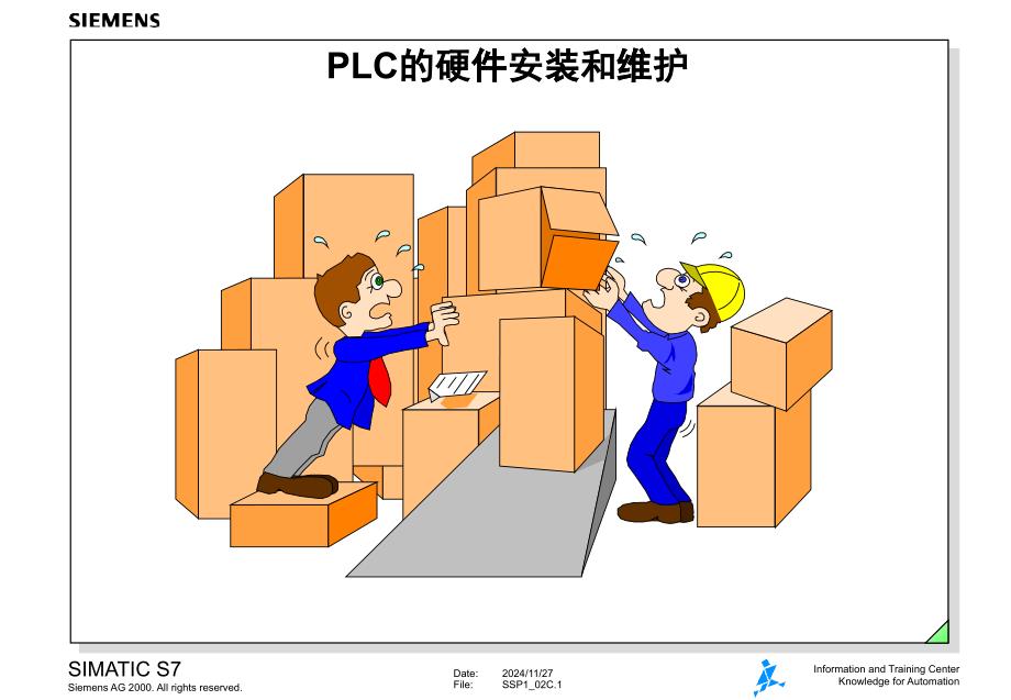 西门子PLC培训资料2_第1页