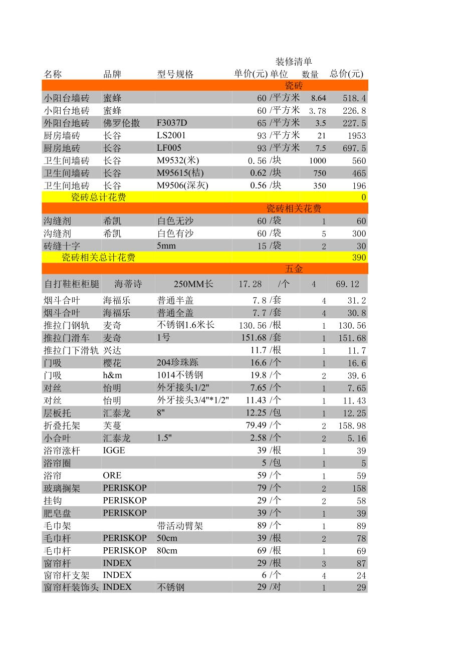 裝修材料采購清單_第1頁