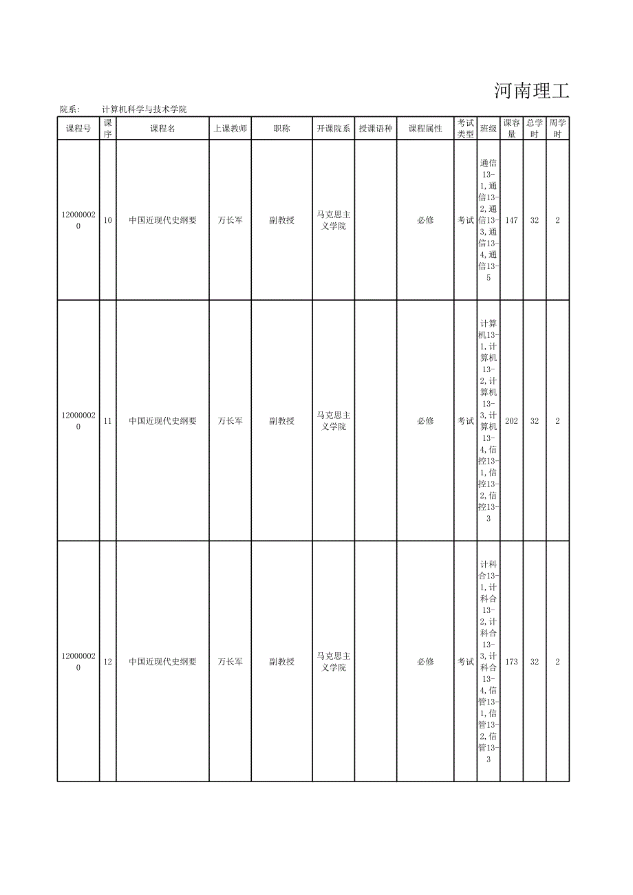 課程清單-計算機科學(xué)與技術(shù)學(xué)院_第1頁