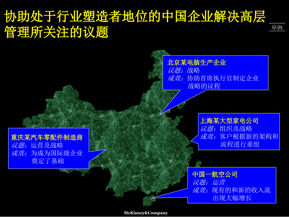 麦肯锡00咨询业务介绍_第1页