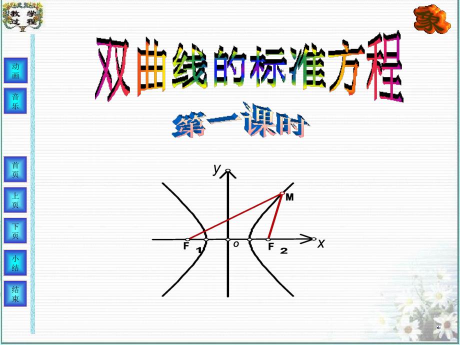 2.3双曲线及标准方程(第1、2课时)_第1页