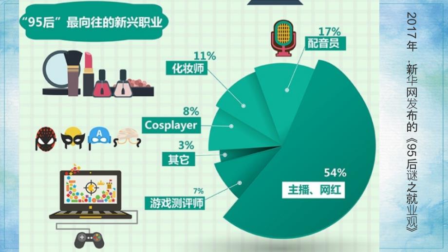 新人教版高中政治价值与价值观完整版课件_第1页