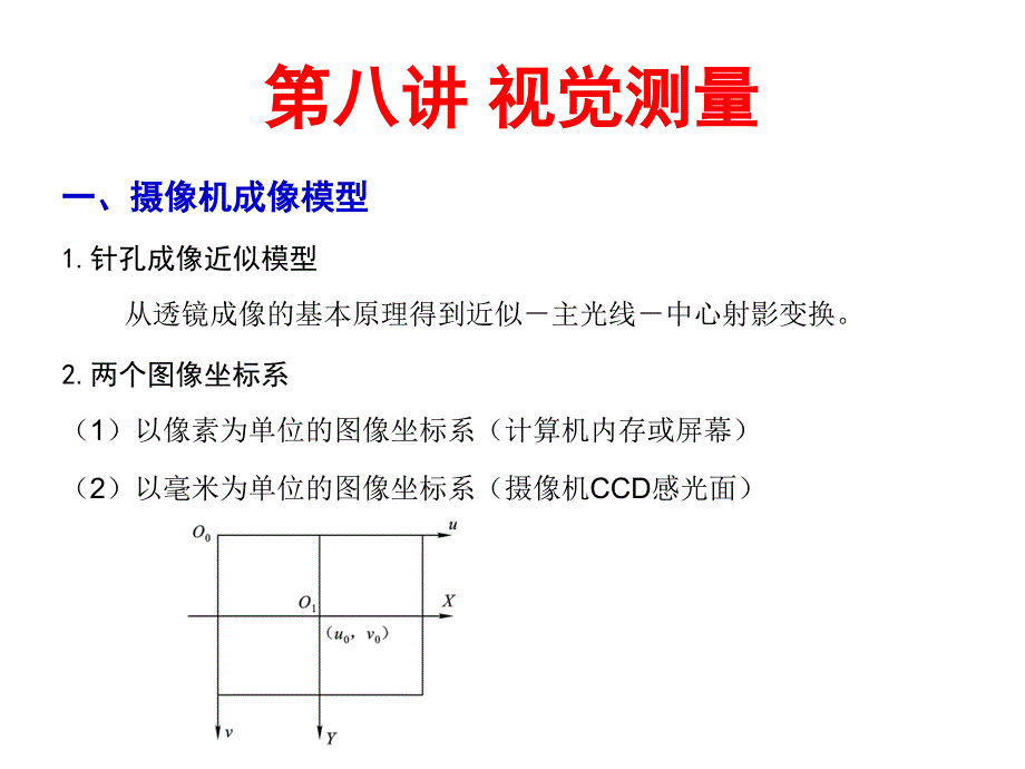 光电测量第八讲视觉测量_第1页