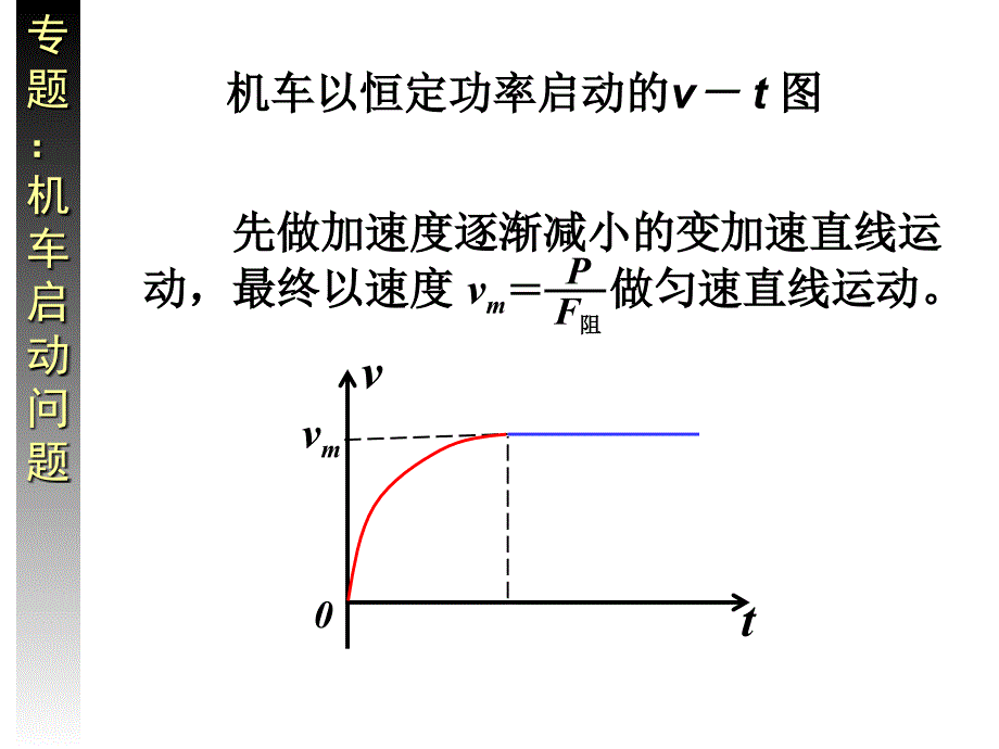 机车启动问题图片