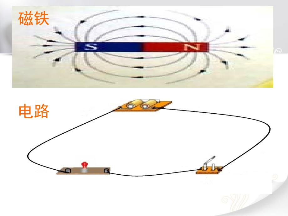 六年级科学电和磁ppt_第1页