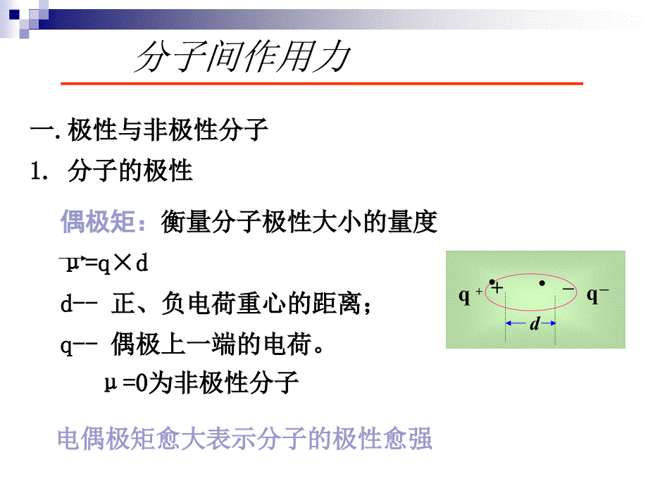 分子间的相互作用与溶剂特性_第1页