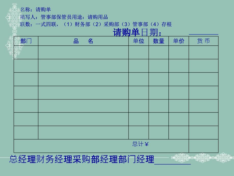 餐饮运用表格_第1页