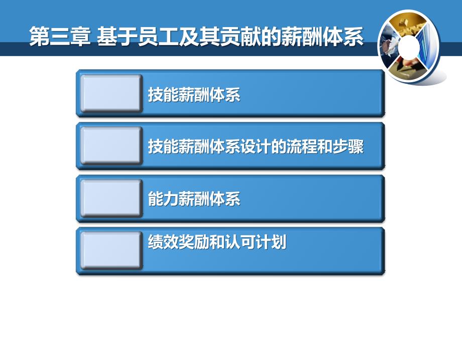 绩效与薪酬管理 第二部分 第三章 基于员工及其贡献的薪酬体系_第1页