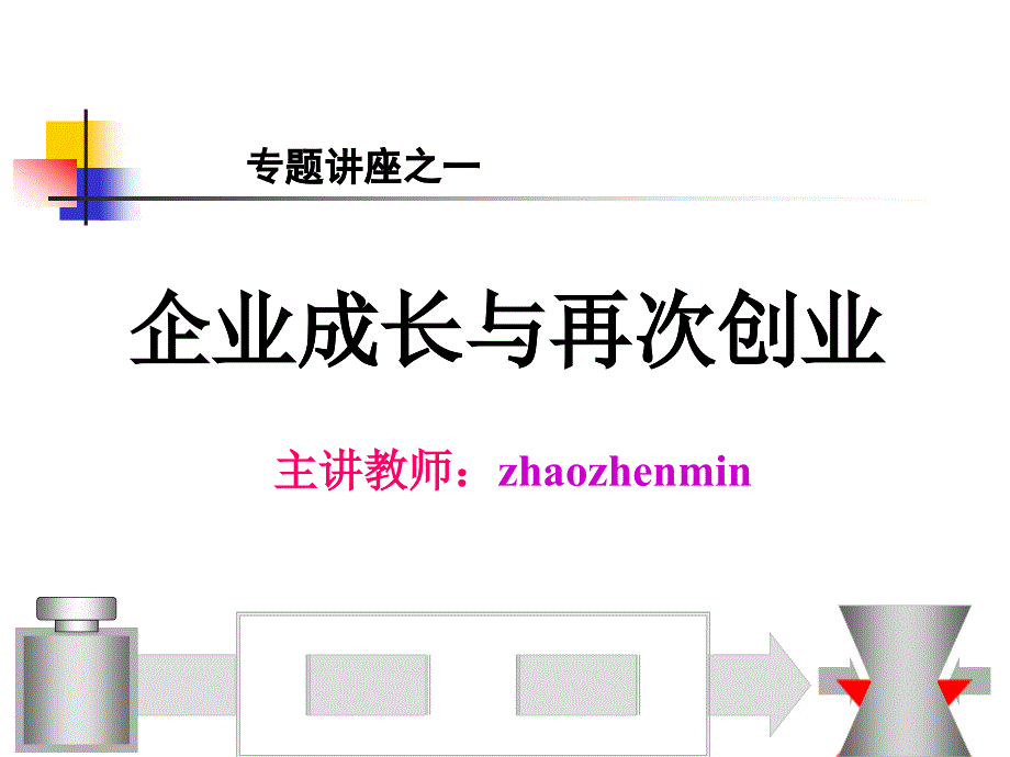 企业成长与再创业-PowerPointPresenta_第1页